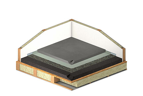 REGUPOL comfort 12 and REGUPOL comfort S1 under cement screed on wood frame ceiling REGUPOL comfort 12 and REGUPOL comfort S1 under cement screed on wood frame ceiling