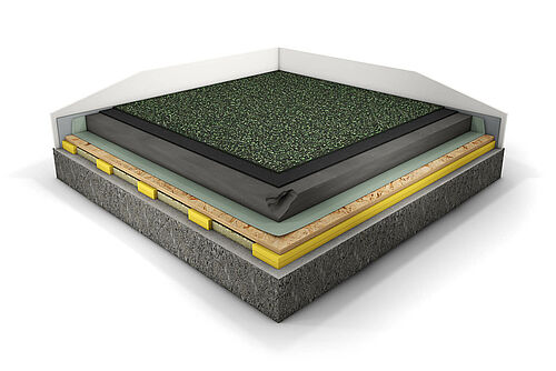 REGUPOL sonusfit c-series REGUPOL sonusfit c-series