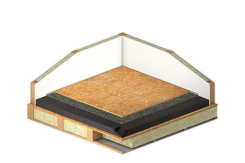 REGUPOL comfort 12 and REGUPOL comfort S1 under OSB sheeting on wood frame ceiling REGUPOL comfort 12 and REGUPOL comfort S1 under OSB sheeting on wood frame ceiling