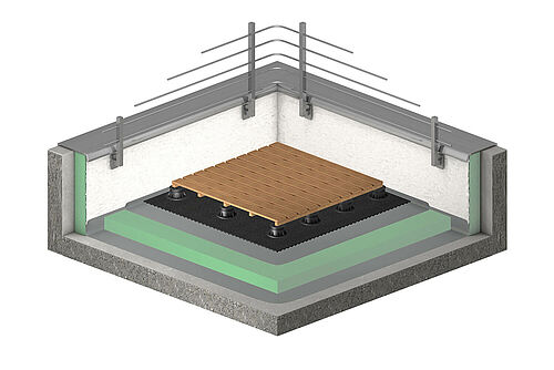 REGUPOL sound and drain 22 under pedestals and wooden decking boards REGUPOL sound and drain 22 under pedestals and wooden decking boards