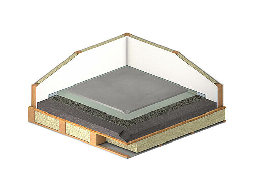 REGUPOL comfort 12 with leveling fill under renoscreed on wood frame ceiling REGUPOL comfort 12 with leveling fill under renoscreed on wood frame ceiling