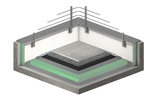 REGUPOL sound and drain 22 under concrete tiles on stone chippings REGUPOL sound and drain 22 under concrete tiles on stone chippings