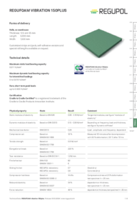 REGUFOAM vibration 150plus