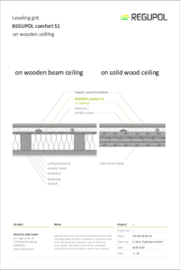 REGUPOL comfort S1 under OSB sheeting on wood frame ceiling