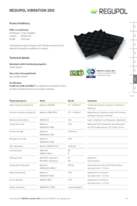 REGUPOL vibration 300