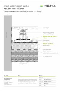 REGUPOL sound and drain 22 under pedastals and concrete tiles on CLT ceiling