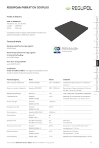REGUFOAM vibration 300plus