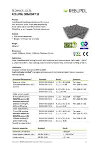 REGUPOL comfort 12 on CLT ceiling