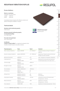 REGUFOAM vibration 810plus