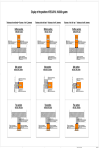 Position of REGUPOL INODIS - different brick thickness