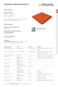 REGUFOAM vibration 990plus