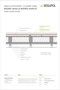 REGUPOL comfort 12 and REGUPOL comfort S1 under cement screed on wood frame ceiling with suspended ceiling
