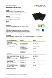 REGUPOL sonus curve 17