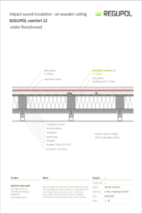 REGUPOL comfort 12 with levelling fill under Renoscreed on wood frame ceiling with suspended ceiling