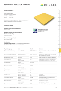 REGUFOAM vibration 190plus