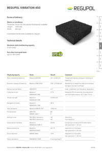 REGUPOL vibration 450