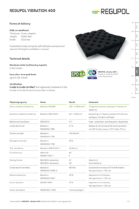 REGUPOL vibration 400