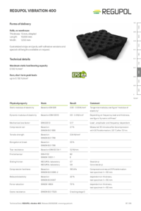 REGUPOL vibration 400